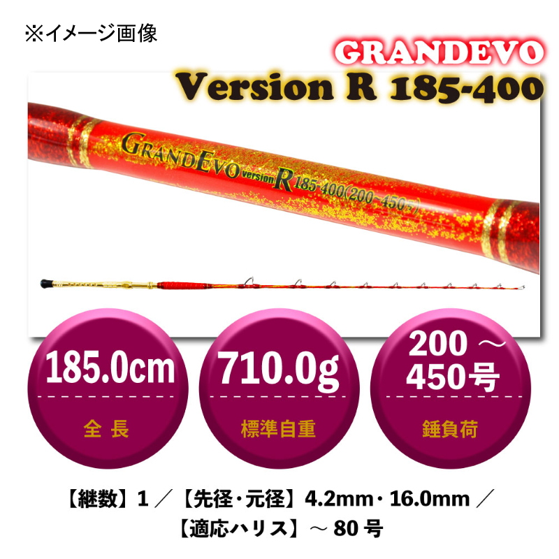 GRANDEVO Version R 185-400 (One-piece) — фото 6