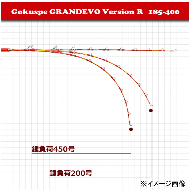 GRANDEVO Version R 185-400 (One-piece) — фото 5