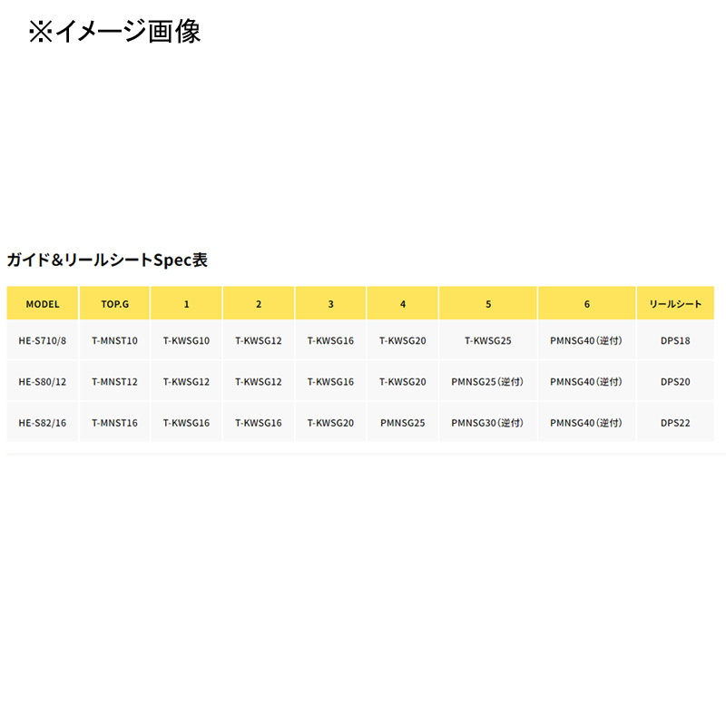 Hundred Emotions Challenger HE-S710/8 (Grip Joint One-piece) — фото 3
