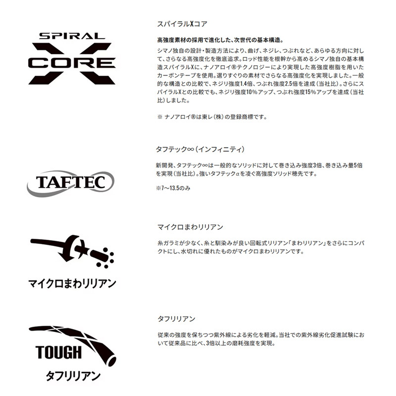 Futengen Shishiku Koshimai Tamae 1.5-piece (3-piece) — фото 4
