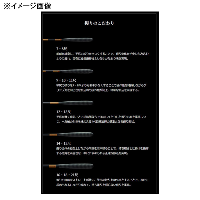 Kareboshi 10・N (3-piece) — фото 3