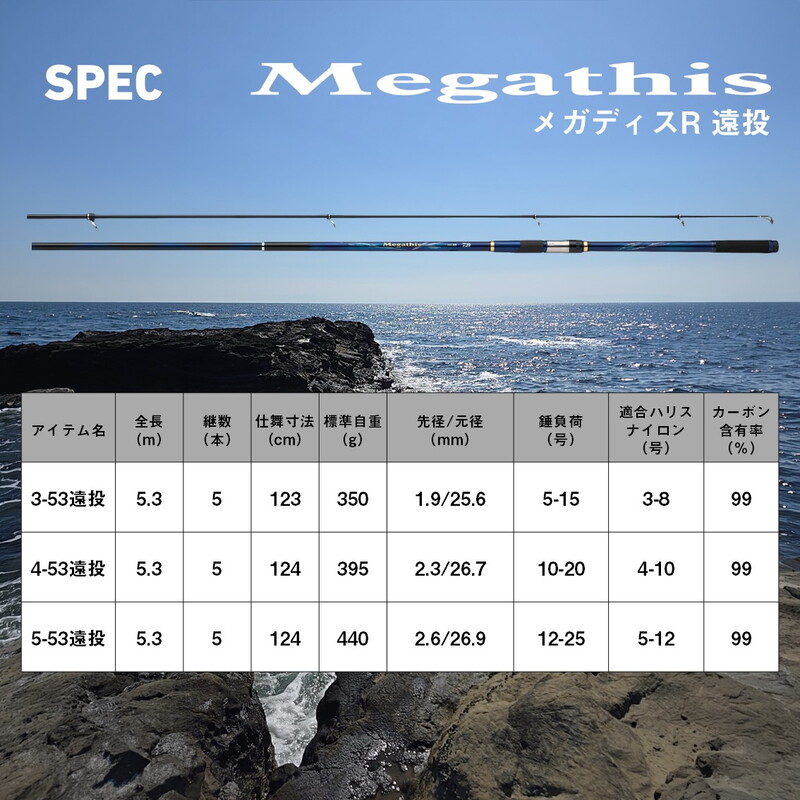Megadis R 4-53 Entou (5-piece) — фото 7