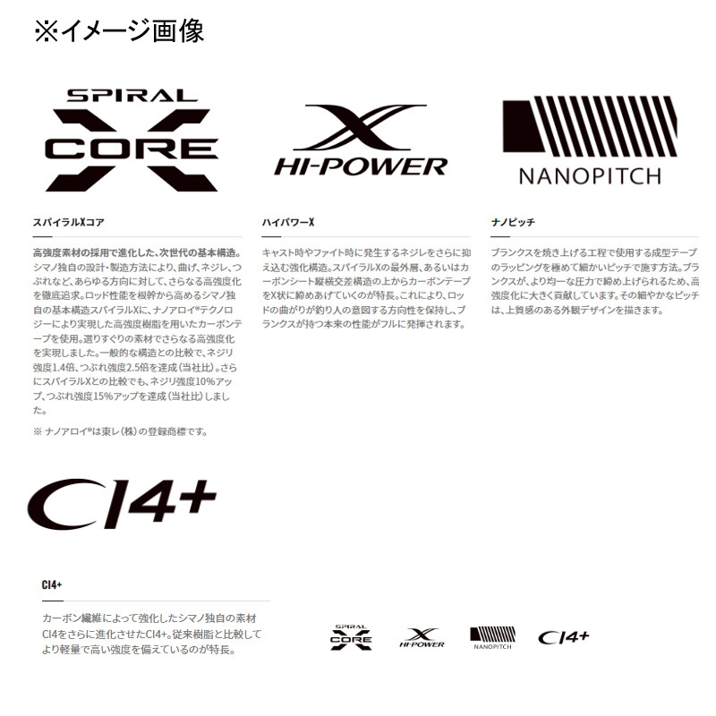 Ocea Jigger Limited S62-1 (Spinning・One-piece) — фото 2