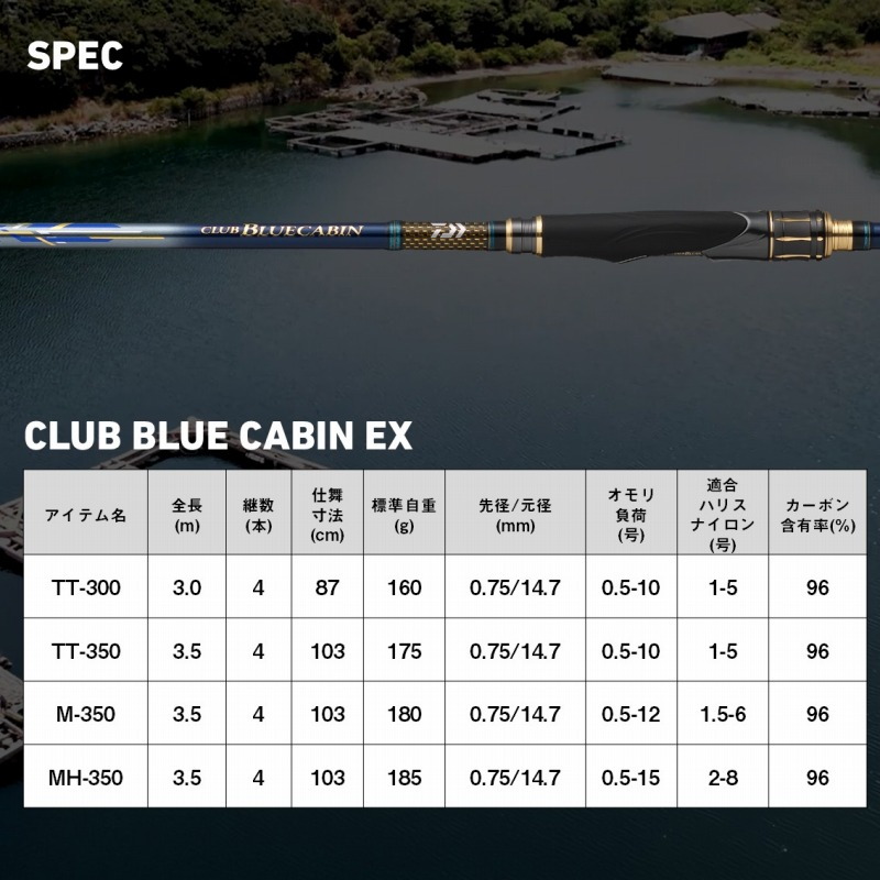Club Blue Cabin EX TT-350 (4-piece) — фото 7
