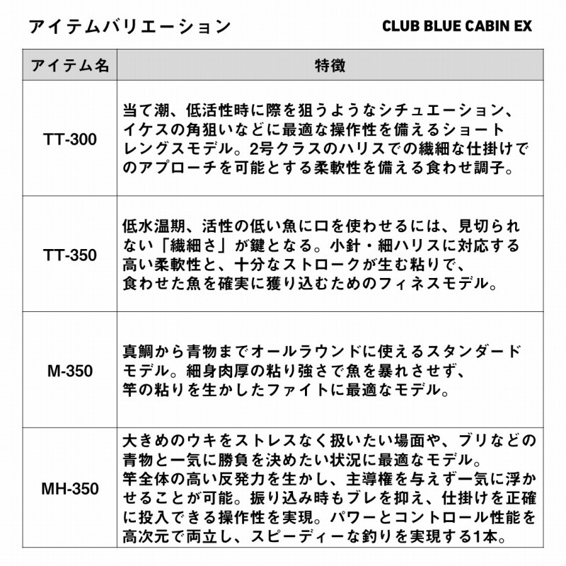 Club Blue Cabin EX TT-350 (4-piece) — фото 6