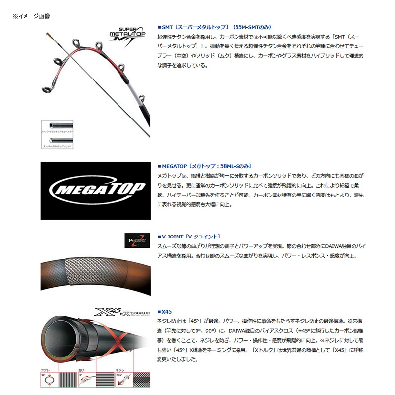 20 PRESSO LTD AGS 58L (Spinning・2-piece) — фото 4
