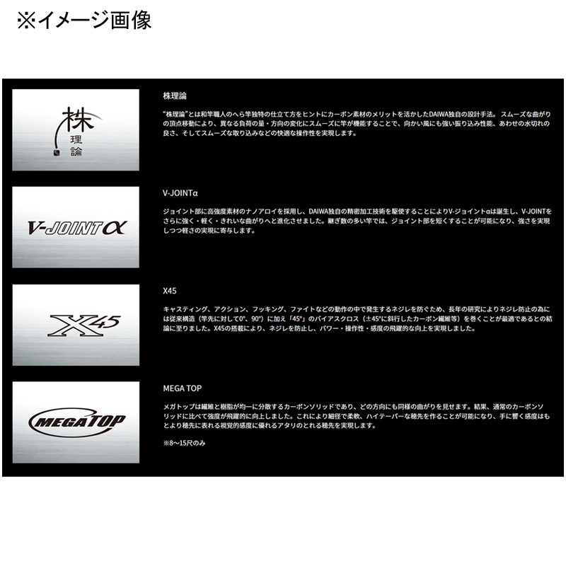 Arahooshi Buten 8・J (4-piece) — фото 2