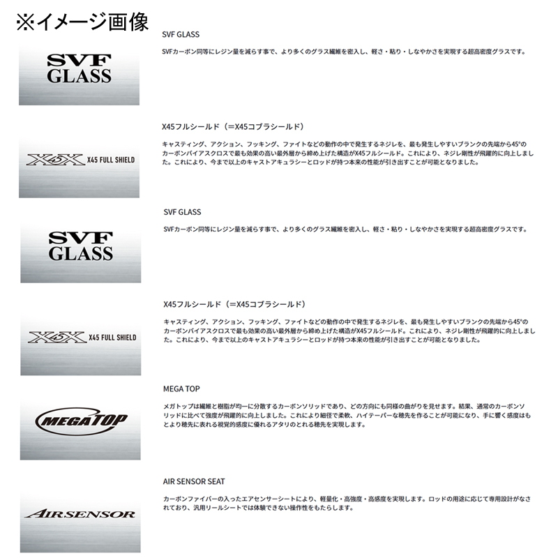 STEEZ SC C69M+-2・ST (Bait・2-piece) — фото 4
