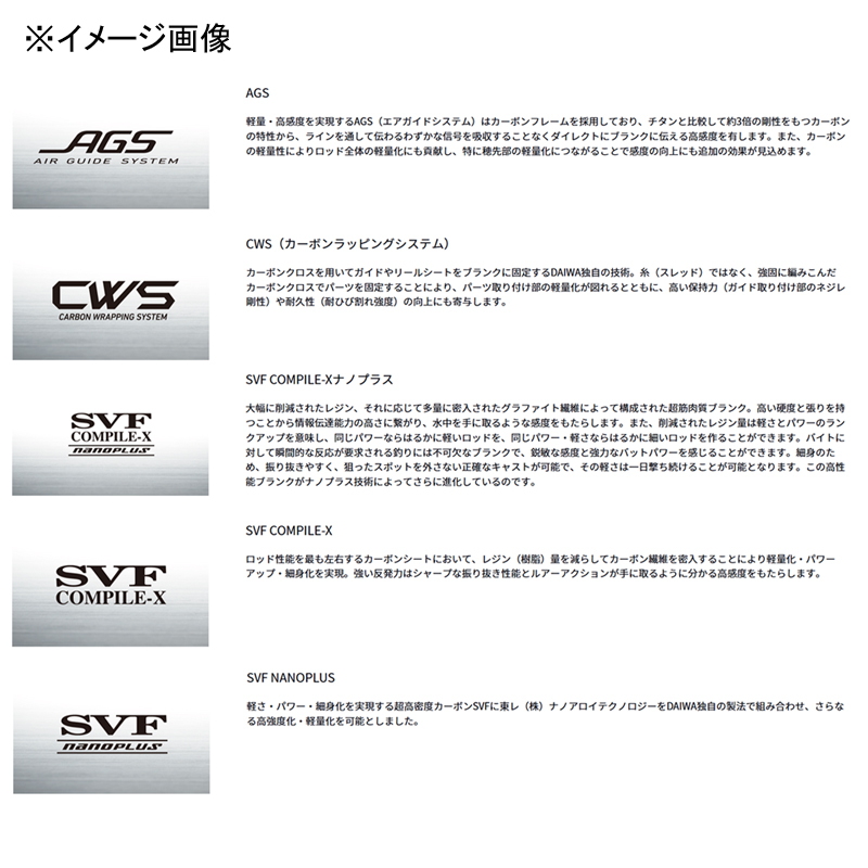 STEEZ SC C69M+-2・ST (Bait・2-piece) — фото 3