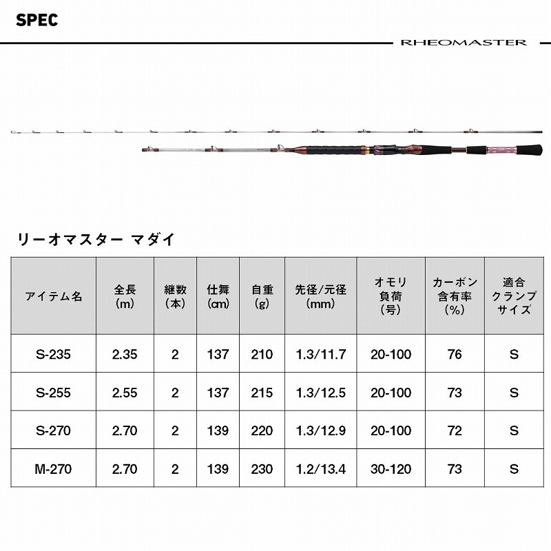 Leo Master Madai S-255・J (2-Piece) — фото 7