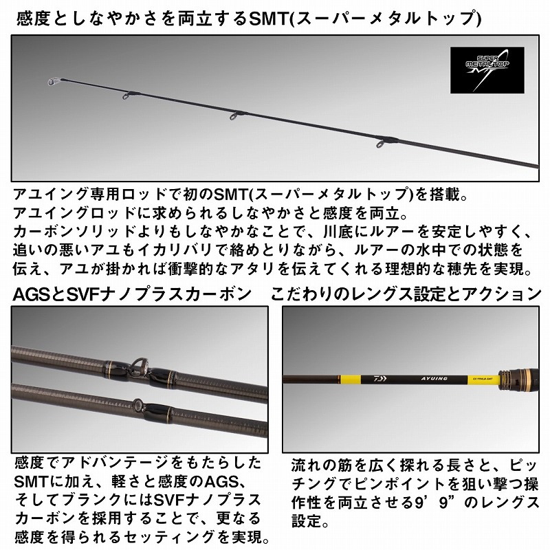 Ayu-ing EX 99MLB-SMT (Bait・2-piece) — фото 5