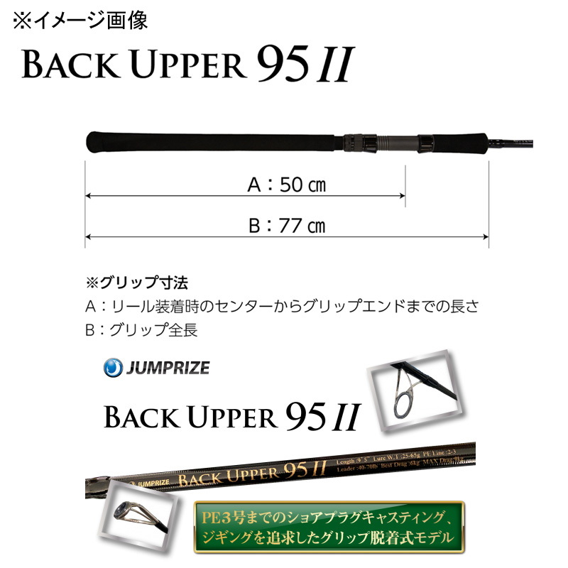 Backupper 95II (Spinning) — фото 5