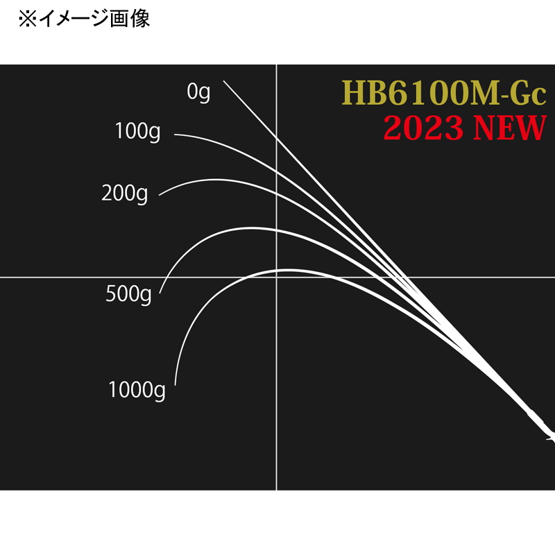 Road Runner Voice Elite Spec HB6100M-Gc (Bait・One-Piece) — фото 5