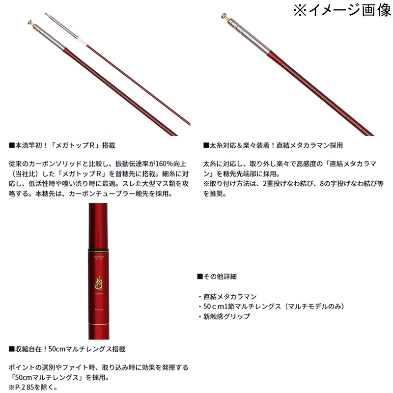 Sakanobori Flame Hawk P-2 85・E (7-Piece) — фото 2