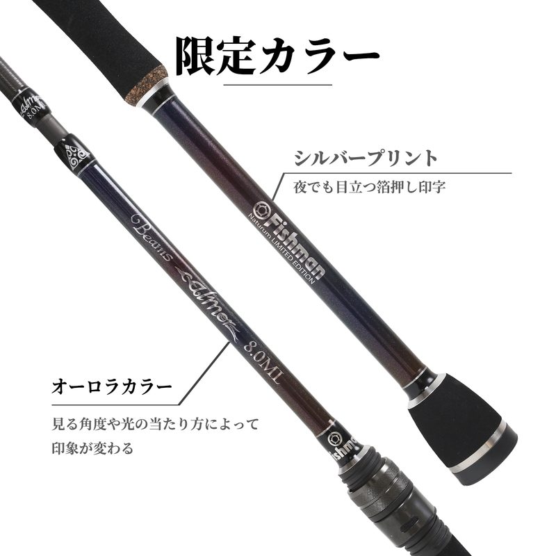 (Naturum Limited) Beams calmer 8.0ML — фото 8