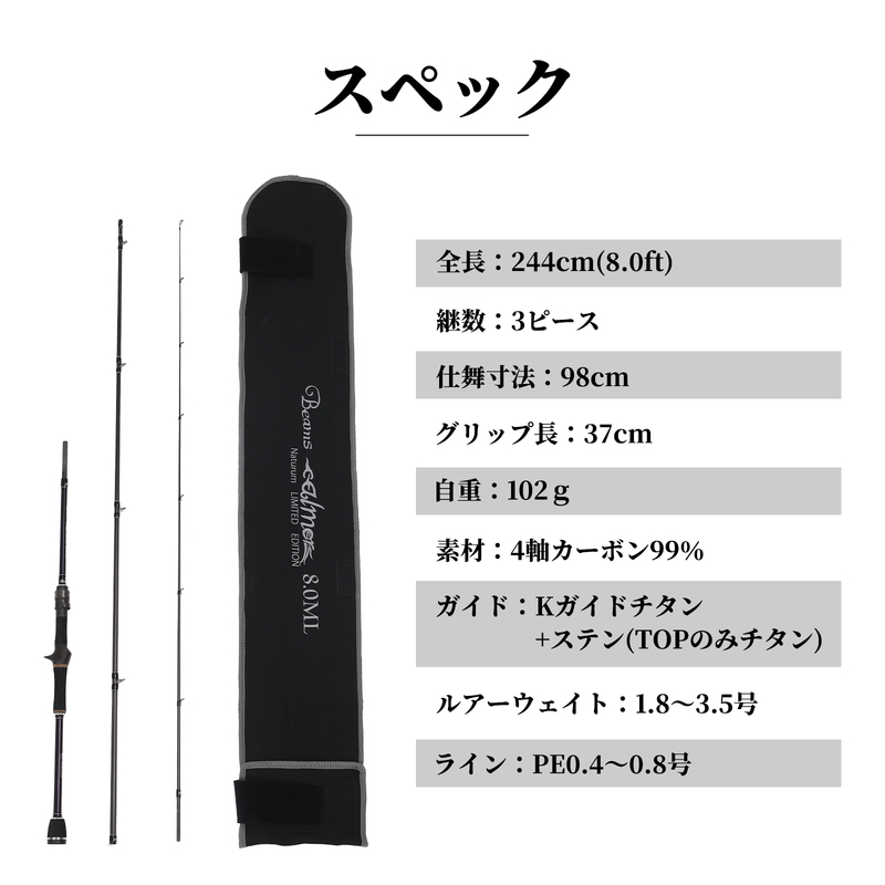 (Naturum Limited) Beams calmer 8.0ML — фото 9