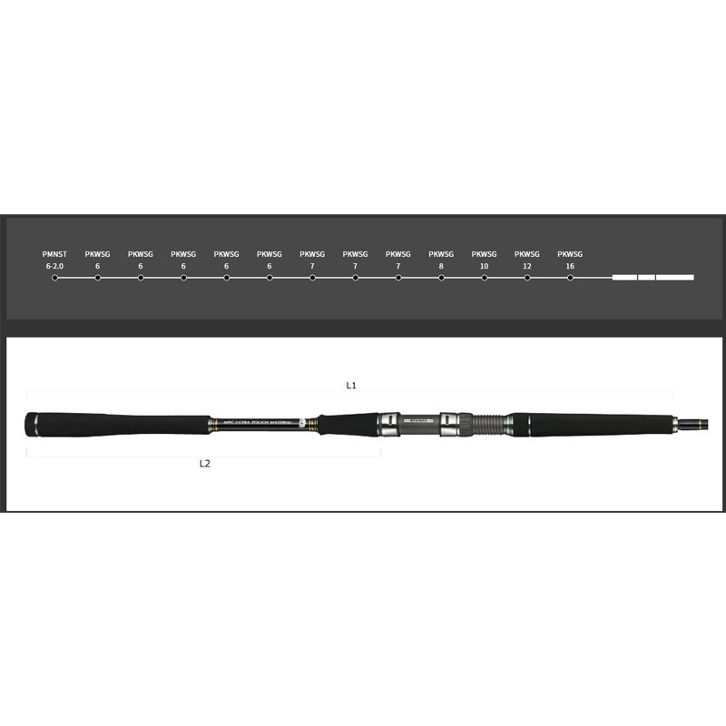 MPG HB Hyper Blade Akamutsu 195 Boat Rod Mid-Deep Short Rod — фото 2