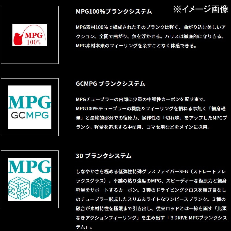 MPG HB Hyper Blade Akamutsu 195 Boat Rod Mid-Deep Short Rod — фото 3