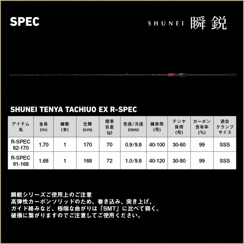 Shunei Tenya Tachiuo EX R-SPEC 82-170 (One-Piece) — фото 8