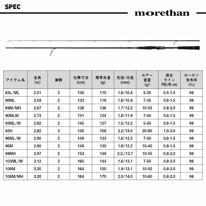 Morethan 106M/MH・J (2-Piece) — фото 7