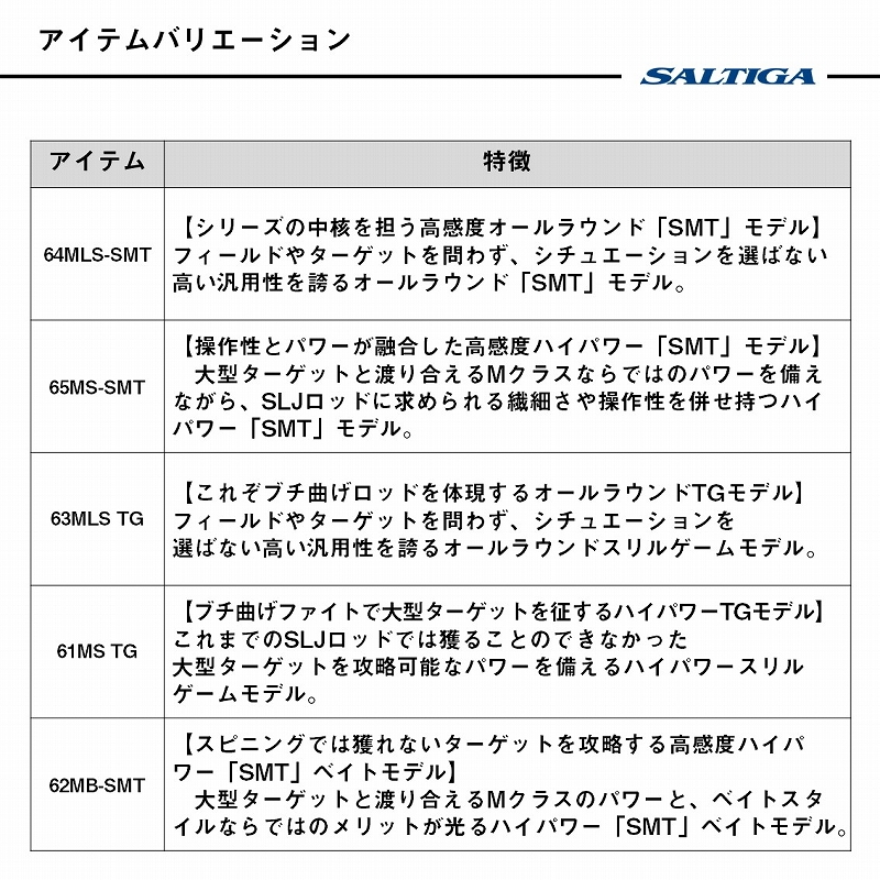 SALTIGA SLJ EX 63MLS TG — фото 6
