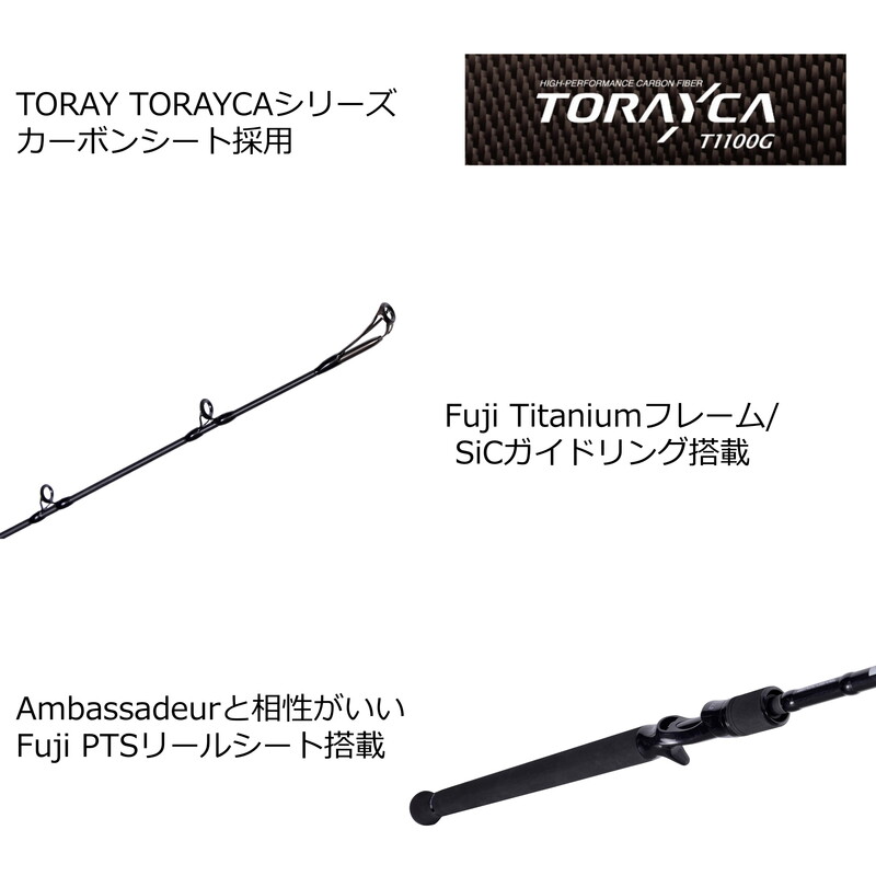 Round Game-77XH (Black Bass 100th Anniversary) (Bait・Grip Joint One-Piece) — фото 4