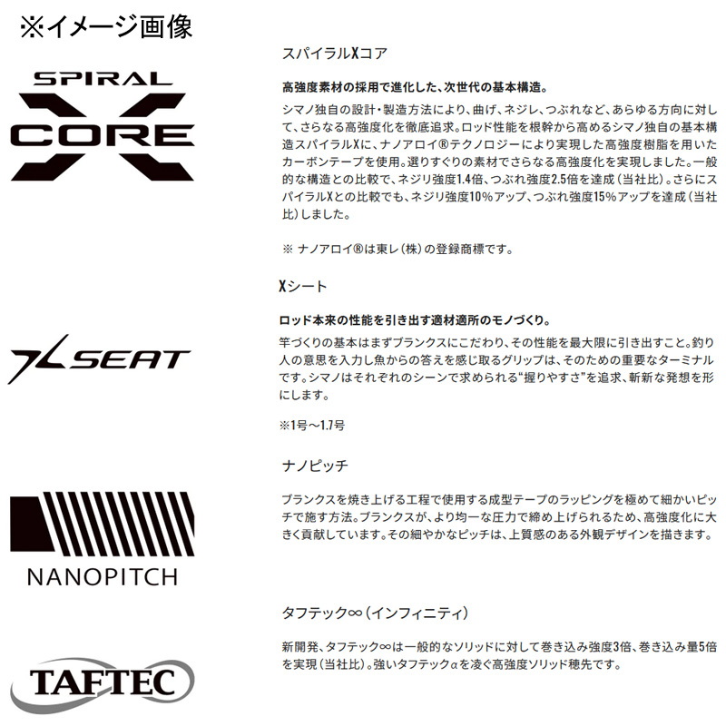 22 Basis 1.2-480 (5-piece) (TC-IM Guide Spec) — фото 6