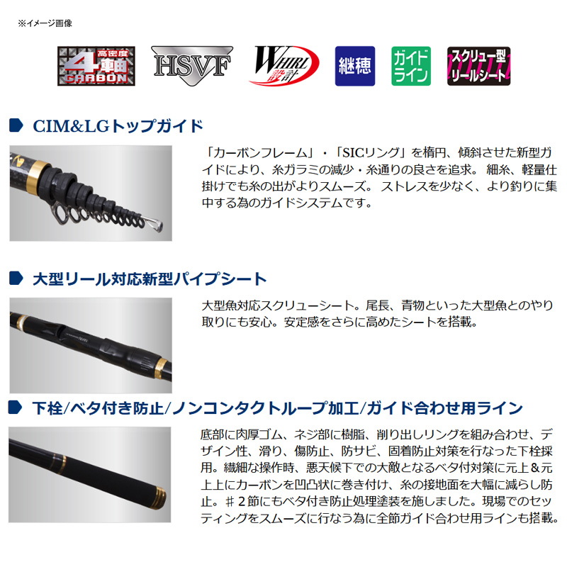 ZEROSUM Iso Onaga CIM MH 5005 (5-piece) — фото 2