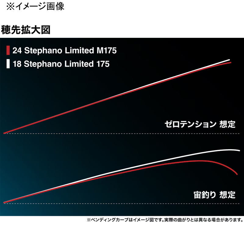 24 Stefano Limited M175 (1 piece) — фото 6