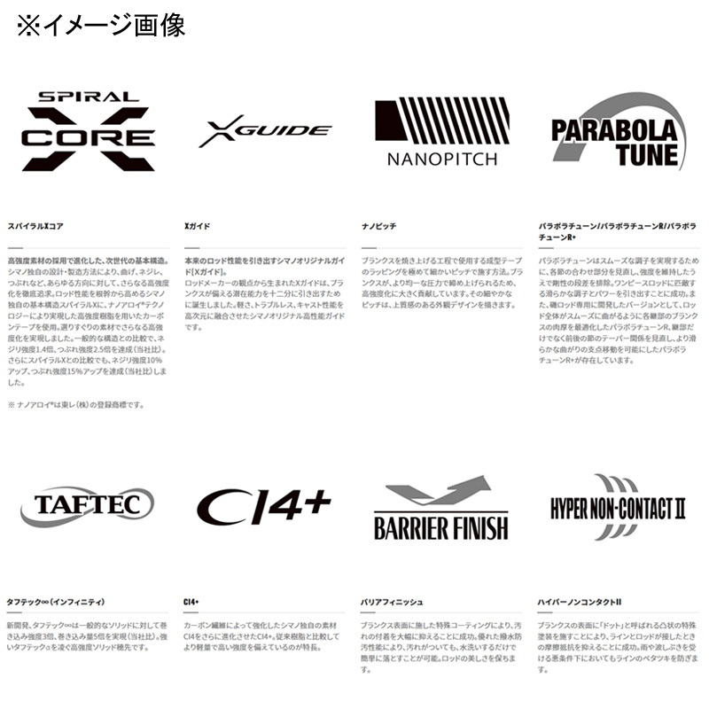 21 Kyokusho 1.5-500 (5 Piece) — фото 2