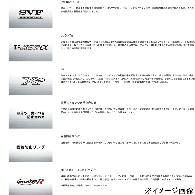 Sakanobori Flame Hawk P-3 90M・E (8 Piece) — фото 3