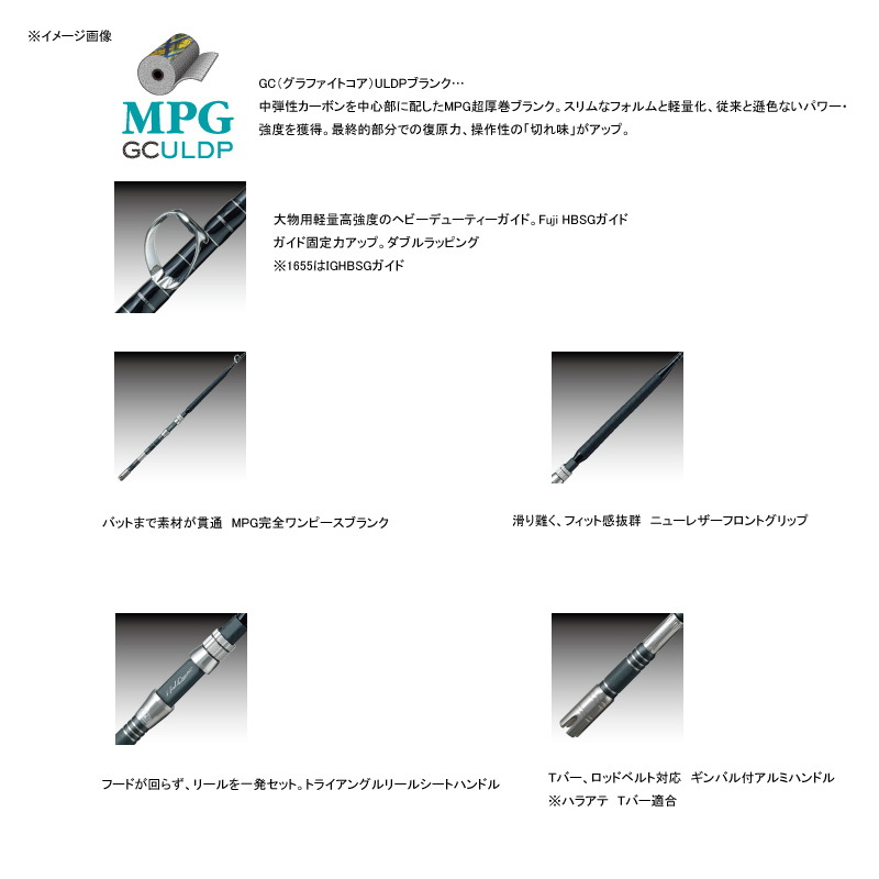 MPG Head Quarter HQ Standing Bout 182S Big Game Fishing Kihada Maguro Katsuo — фото 2
