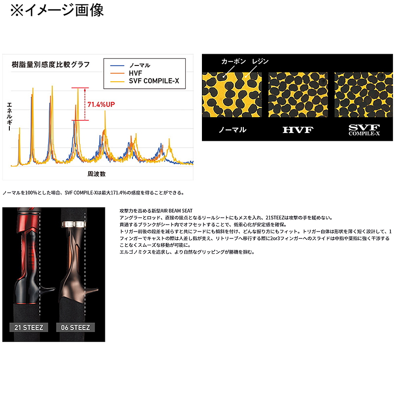 STEEZ SC C69MH (Bait・Grip Joint One Piece) — фото 8