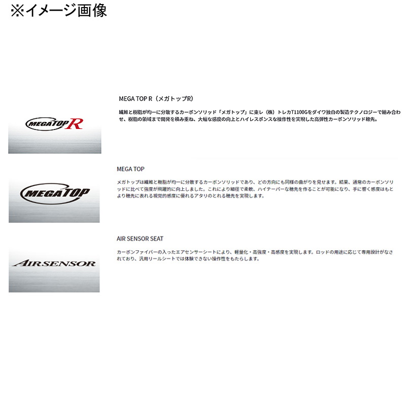 STEEZ SC C69MH (Bait・Grip Joint One Piece) — фото 6