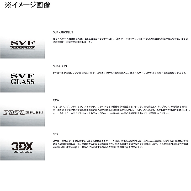 STEEZ SC C69MH (Bait・Grip Joint One Piece) — фото 5