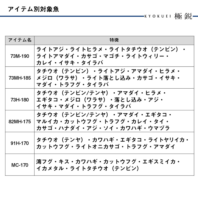 Kyokuei LG MC-170 (2 Pieces) — фото 6