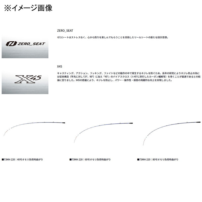 Kyokuei MG 73MH-220 (2 Pieces) — фото 3