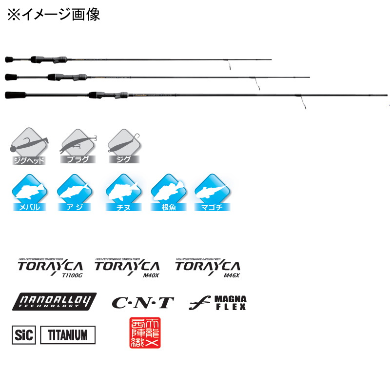 (Reservation November Release) Lunakia LK852S-HT (Spinning・2 Pieces) — фото 4