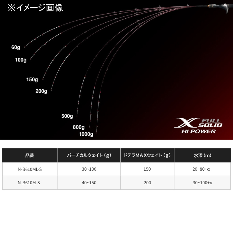 23 Engetsu Limited FS-B66ML/RIGHT (Bait・2-piece) — фото 5