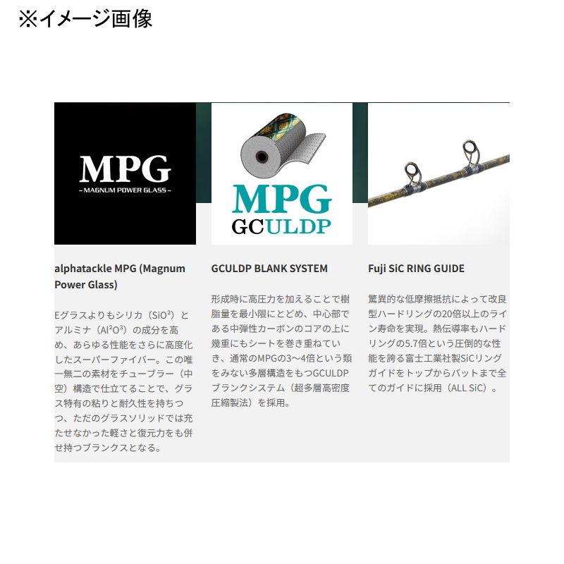 Slow Bump MPG Slow Jigging Rod C615-DM15 — фото 3