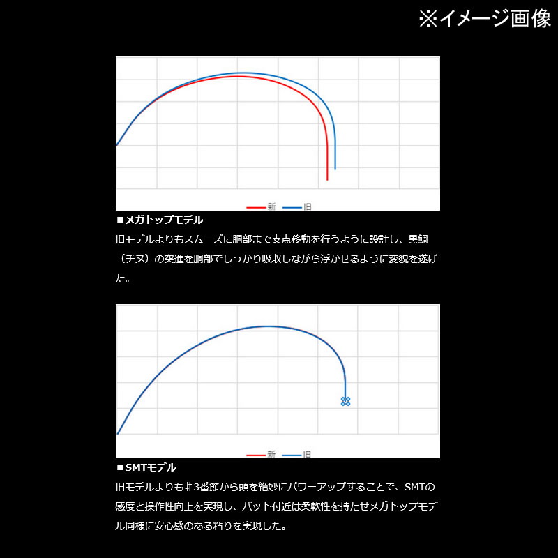 Ginrō Yuiga AGS 1-53・Q (5-piece) — фото 4