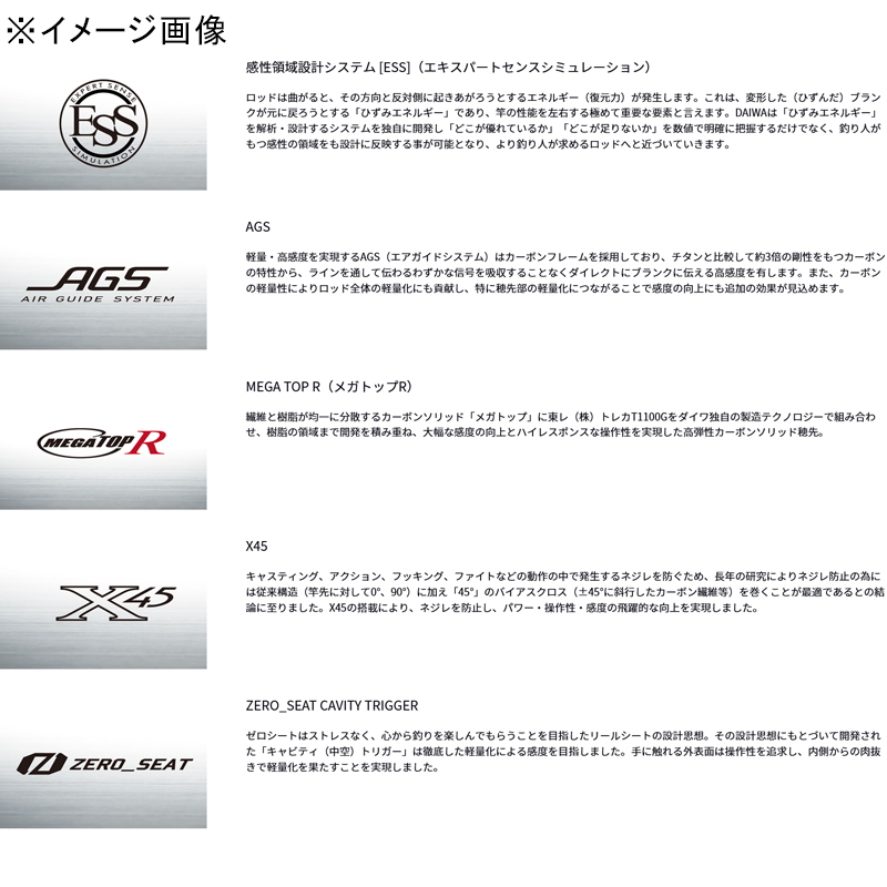 Shunsui Kawahagi EX MHH-174 (Bait/One-piece) — фото 2