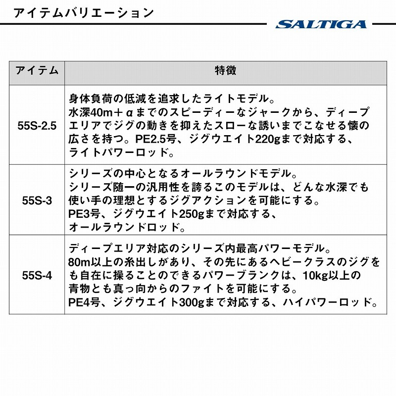 Saltiga J TS 55S-2.5 (Spinning, One-piece) — фото 5