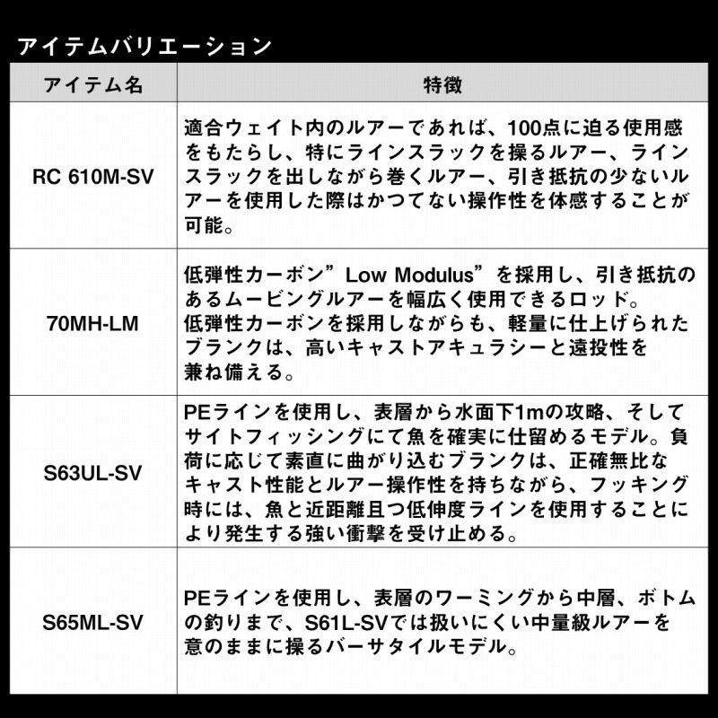 STEEZ RC C610M-SV (2 pieces) — фото 6