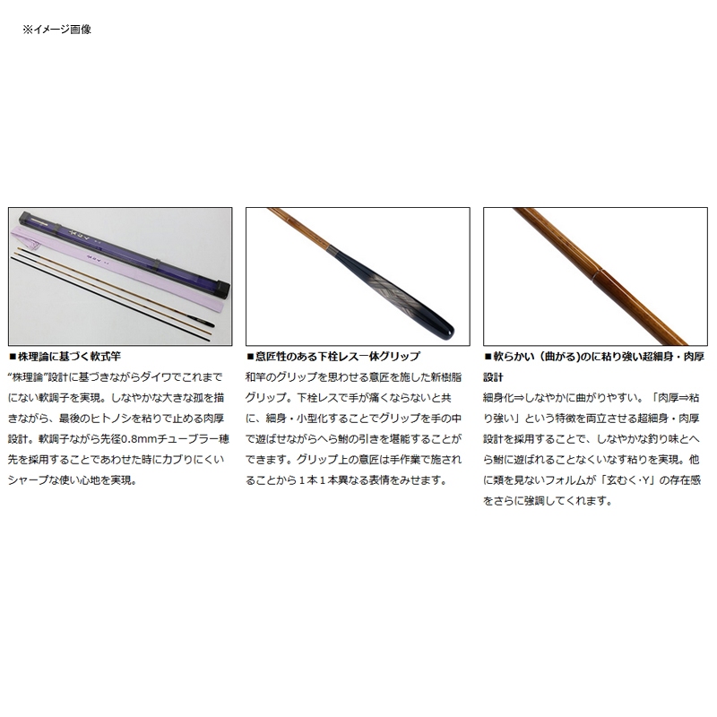 Genmuku 9・Y — фото 2