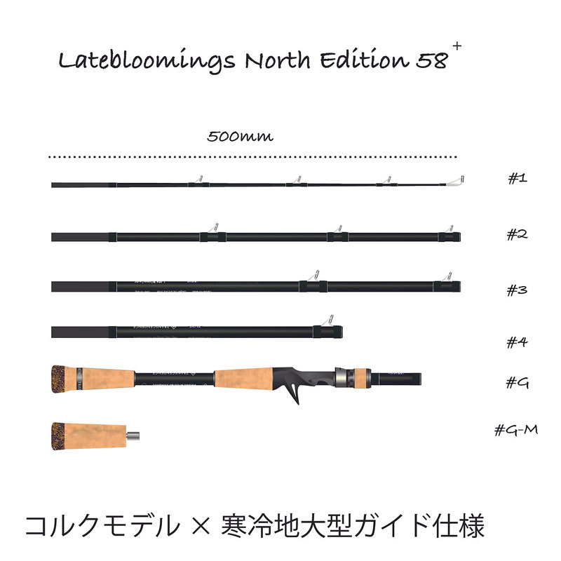 Latebloomings 58+ North Edition (Bait・5-piece) — фото 2