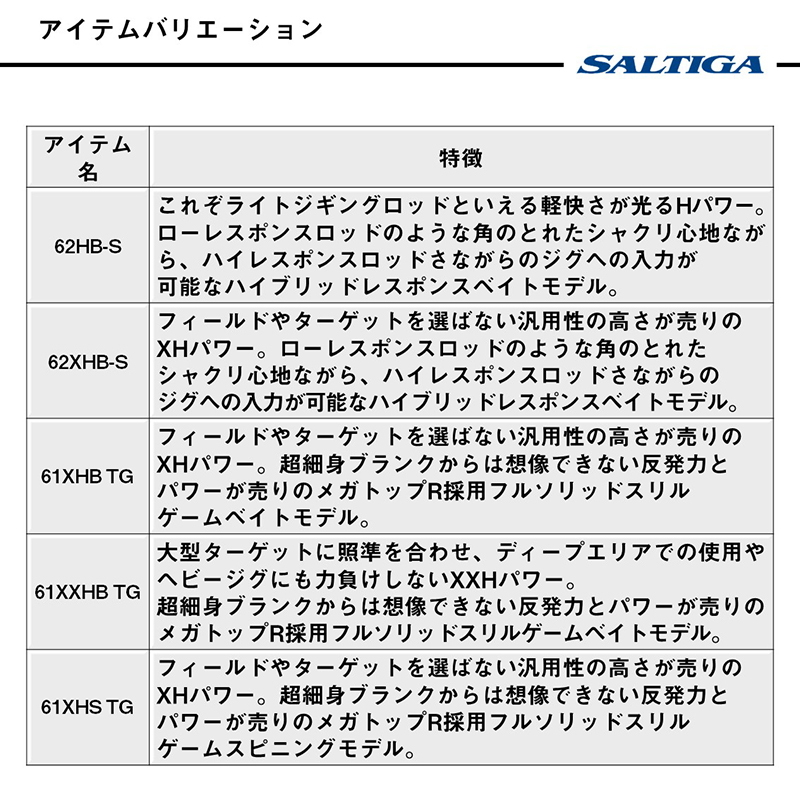 SALTIGA LJ EX 62HB-S (Bait・One-Piece) — фото 6