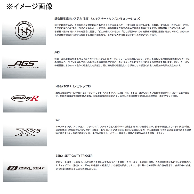 Shunsui Kawahagi EX H-175 (One-piece) — фото 2