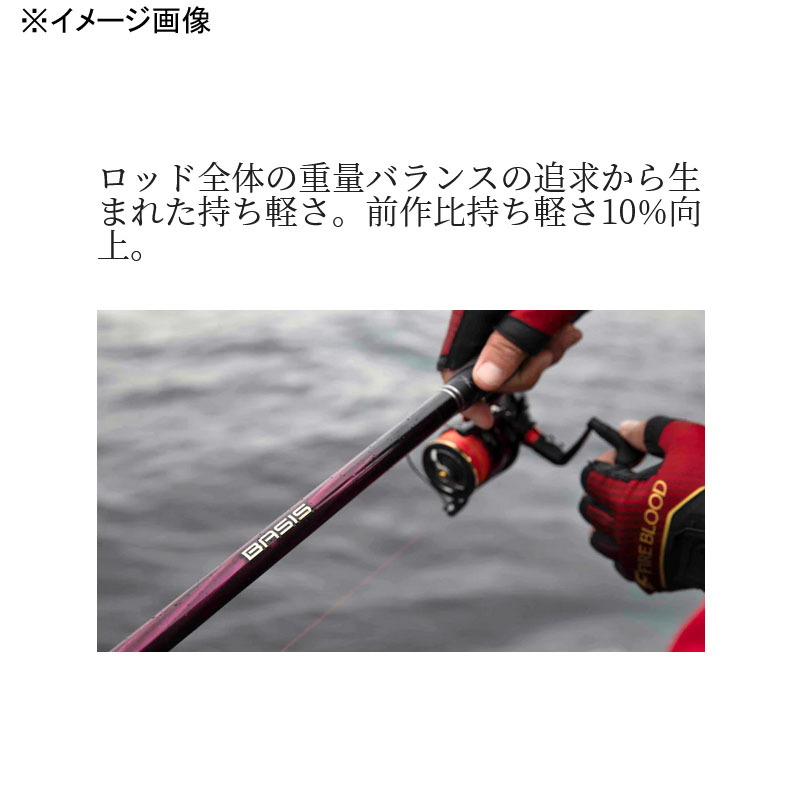 22 Basis 1-500 (5-piece) (TC-IM Guide Spec) — фото 4