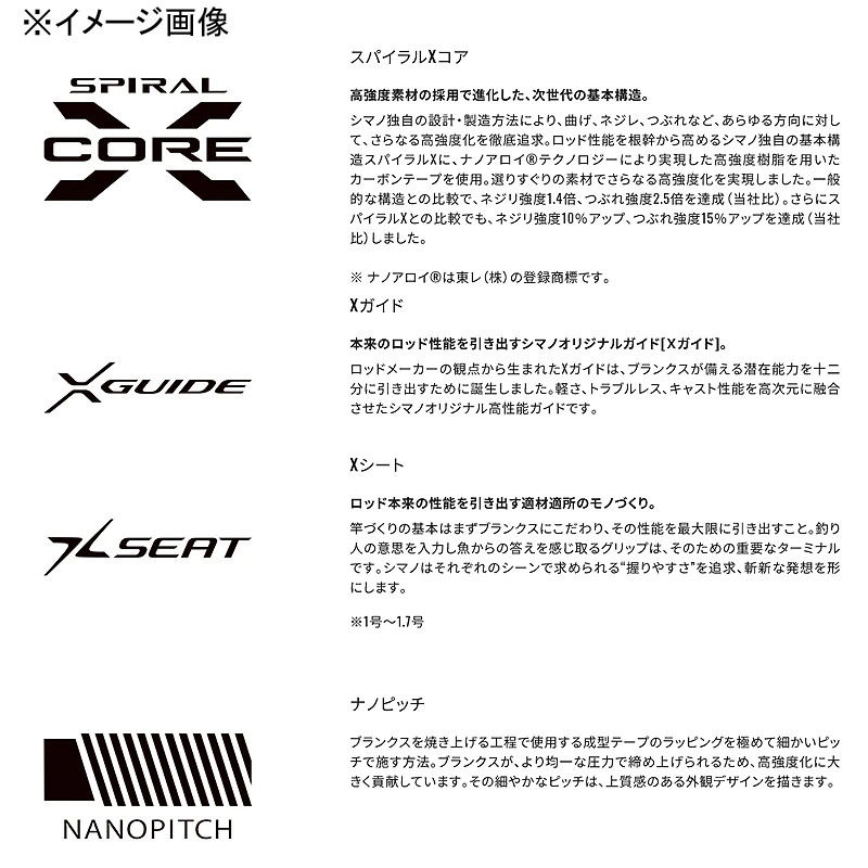 22 Basis 1-500 (5-piece) (TC-IM Guide Spec) — фото 8